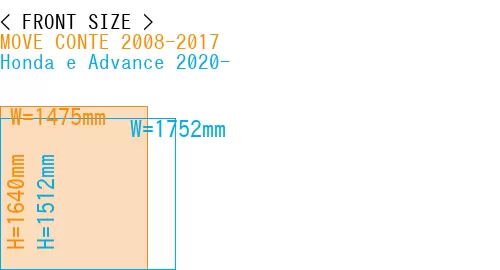#MOVE CONTE 2008-2017 + Honda e Advance 2020-